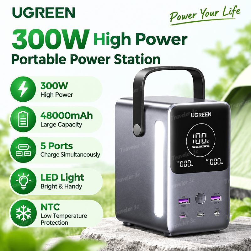 Outdoor Power Adapter Usb C - Offerta speciale: power bank Ugreen PB770
