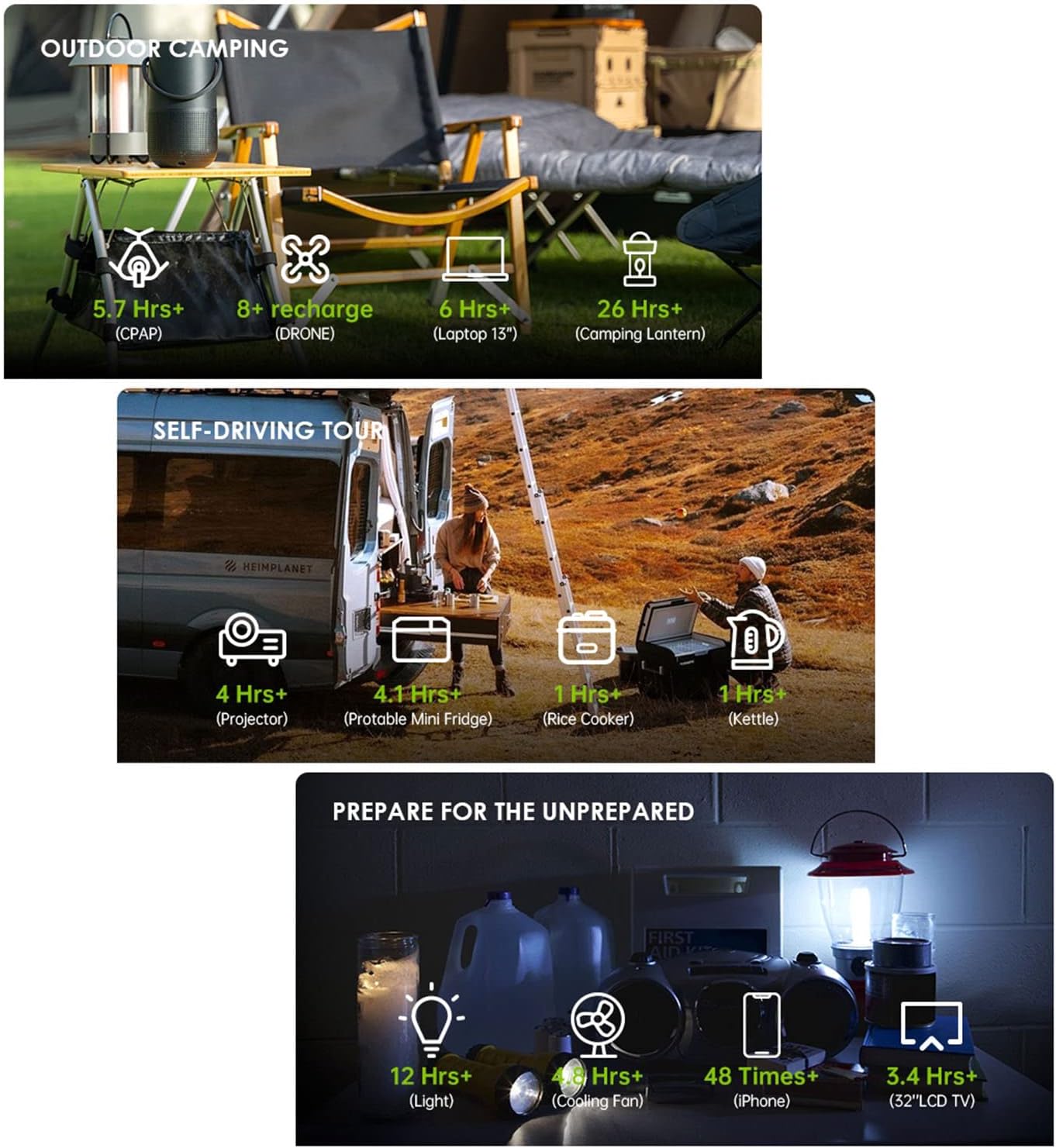 Stazione di alimentazione port - Ac Outdoor Power recensione e prezzo