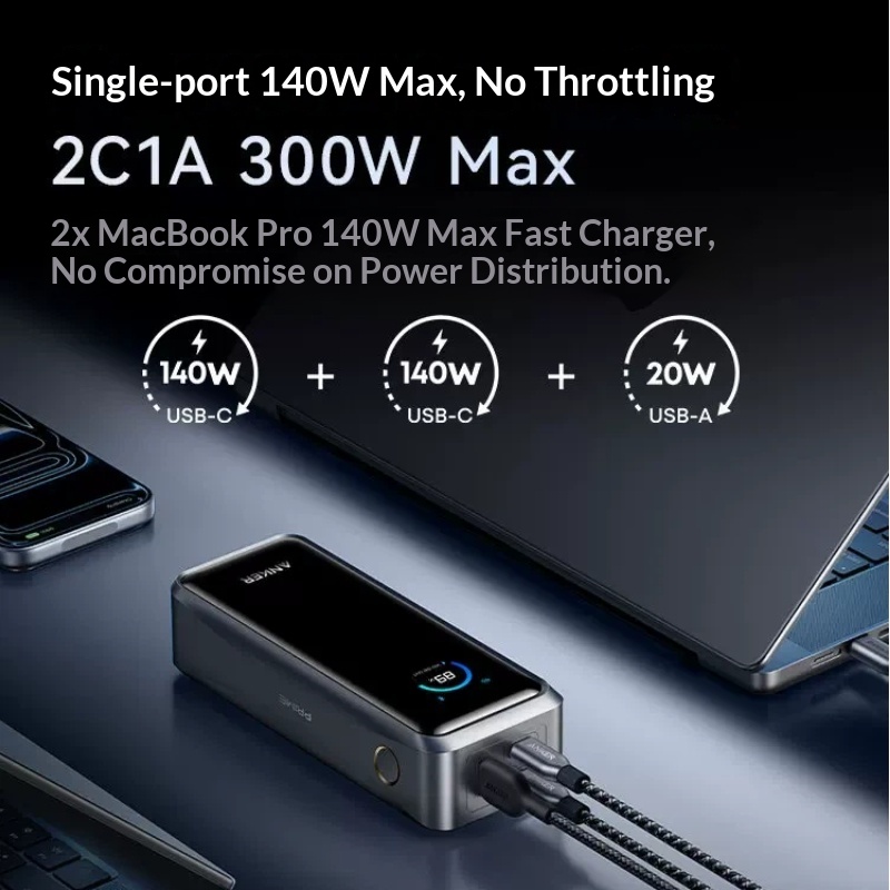 Anker A110A Prime Power Bank P - Outdoor Power Adapter Usb C recensione e prezzo